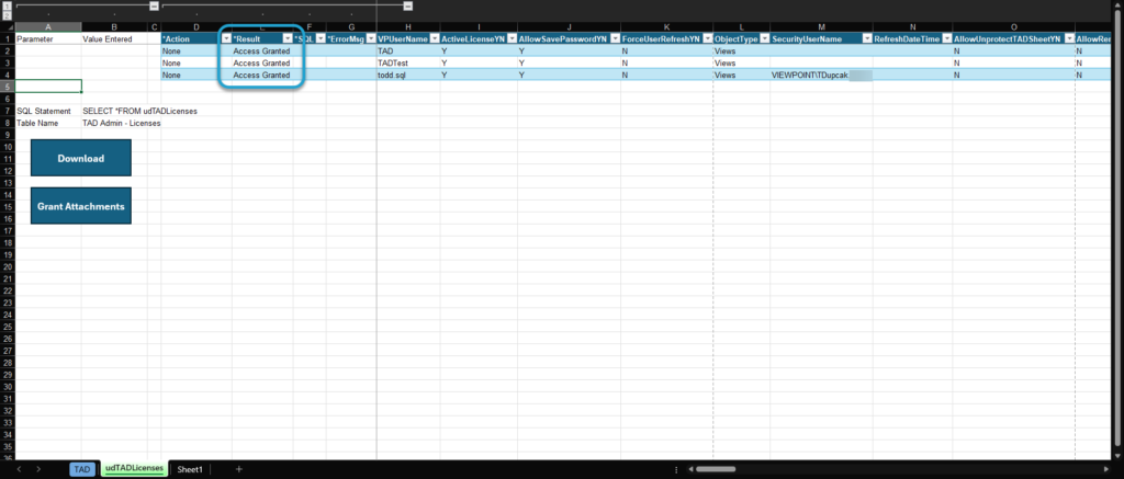 Granting Access in TAD screenshot