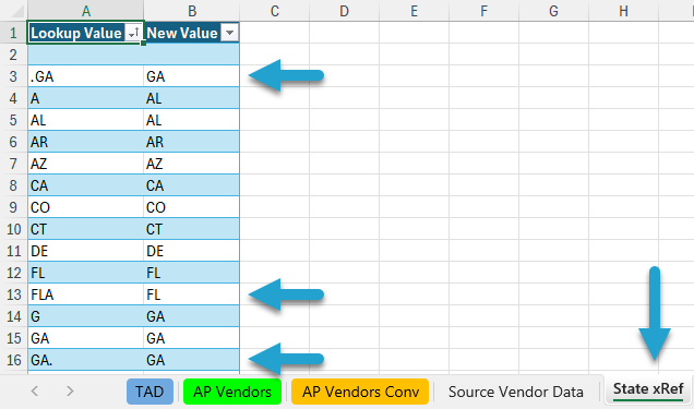 TADVLookup New screenshot